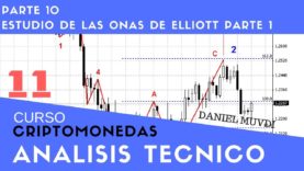 Ondas De Elliott Curso aprende a invertir en Criptomonedas Análisis técnico Parte 11
