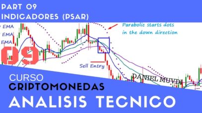 Indicador Parabolic SAR Curso aprende a invertir en Criptomonedas Análisis técnico Parte 9