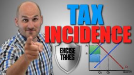 Micro: Unit 1.5 — Excise Taxes and Tax Incidence