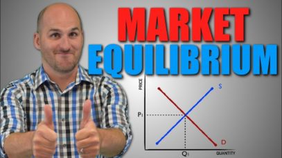Micro: Unit 1.3 — Market Equilibrium