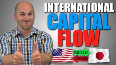 Macro: Unit 5.3 – International Capital Flow