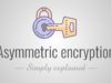 Asymmetric encryption – Simply explained