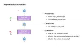 Cryptography with Python 14: Asymmetric encryption with RSA