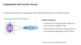 Cryptography with Python 25: Hash function security