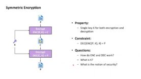 Cryptography with Python 4: Symmetric encryption with AES and ECB/CBC
