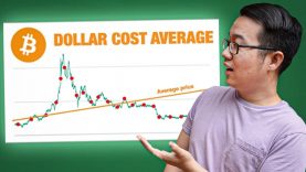 Dollar Cost Average vs. Lump Sum Investing… What’s Best For Bitcoin?