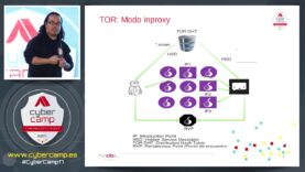 Hackeando TOR y Freenet (D. Echeverri) A21 – CyberCamp 2017