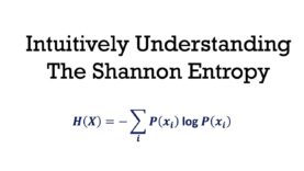 Intuitively Understanding the Shannon Entropy