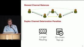 Liquidity.Network and REVIVE: Secure Payment Hubs supporting  Off-Blockchain Rebalancing – BPASE ’18